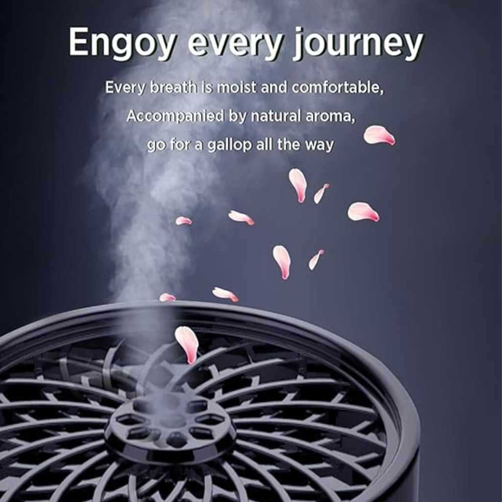 Bakhoor USB Incense Burner Electric Mabkhara for Car, Home and Office Fragrance